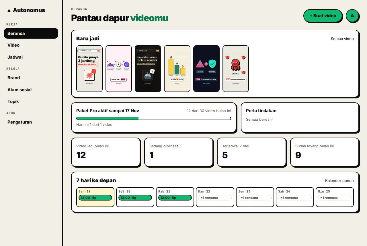 Tampilan dashboard Autonomus: video baru jadi, paket aktif, ringkasan, dan jadwal 7 hari